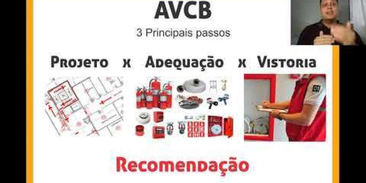 Treinamento de Brigada: Preparando Heróis para Situações de Emergência